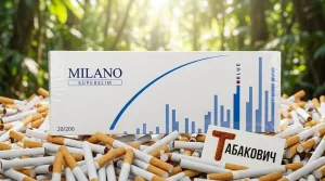Milano Super Slim Blue · Милано суперслим синий — оптом в Москве