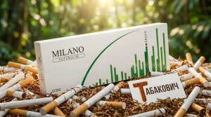 Milano Super Slim Green · Милано супер слим зелёный — оптом в Москве
